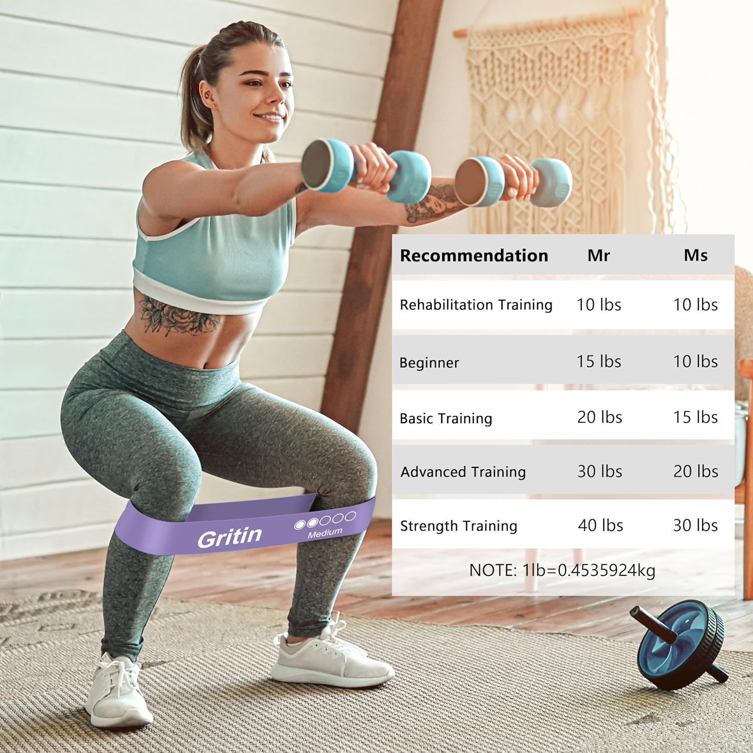 Gritin Resistance Bands Set of 5 Loop Bands with Carrying Case Fitness Exercise Training