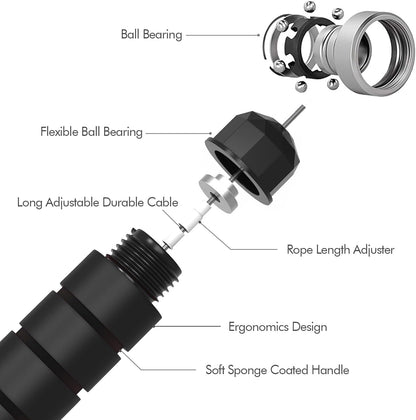 Jump Rope Tangle-Free Rapid Speed Cable with Ball Bearings Adjustable Foam Handles Fitness