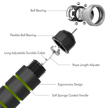 Jump Rope Tangle-Free Rapid Speed Cable with Ball Bearings Adjustable Foam Handles Fitness