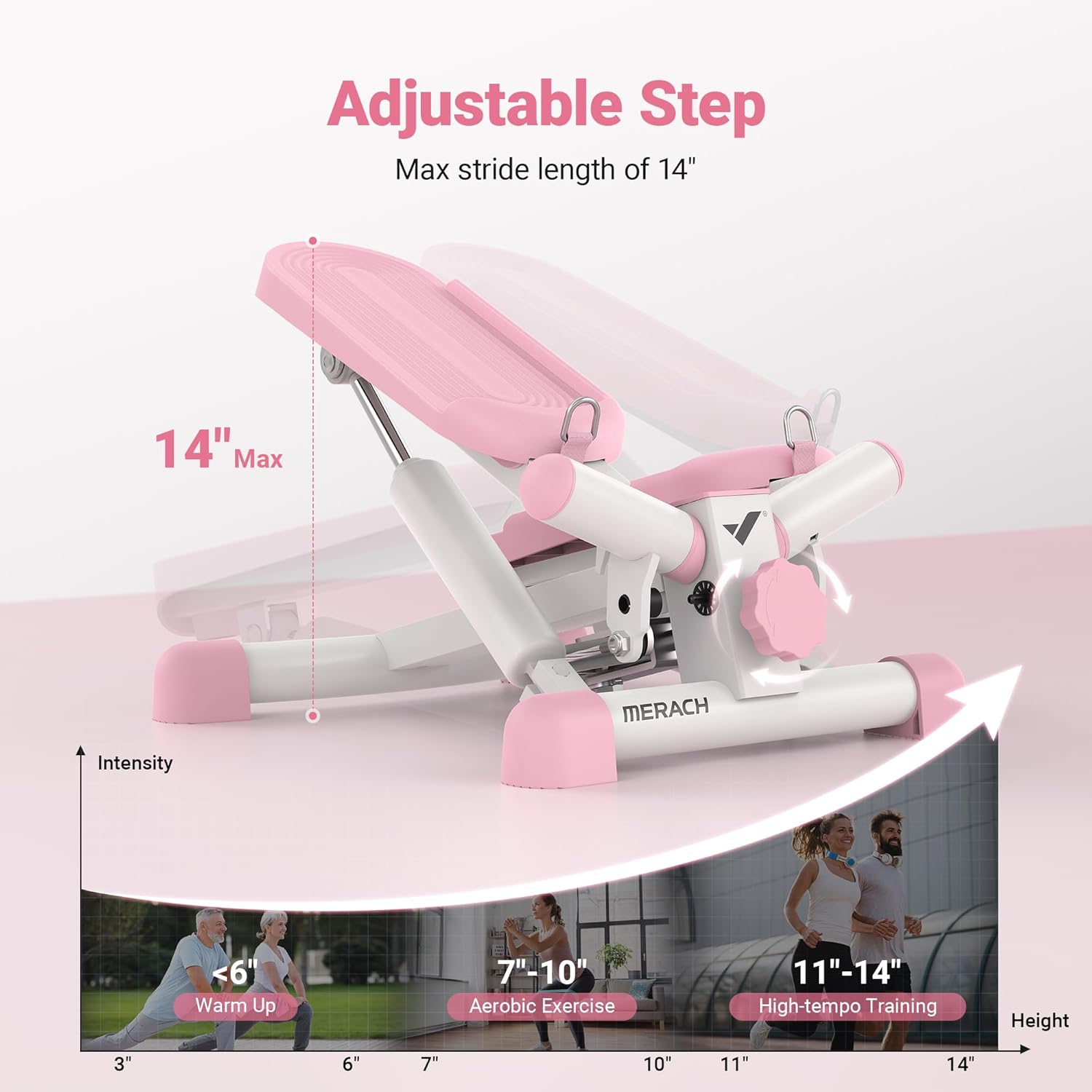 MERACH Mini Stepper Machine 150KG Capacity with Resistance Bands Stair Step Exercise Equipment