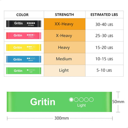 Gritin Resistance Bands Set of 5 Loop Bands with Carrying Case Fitness Exercise Training