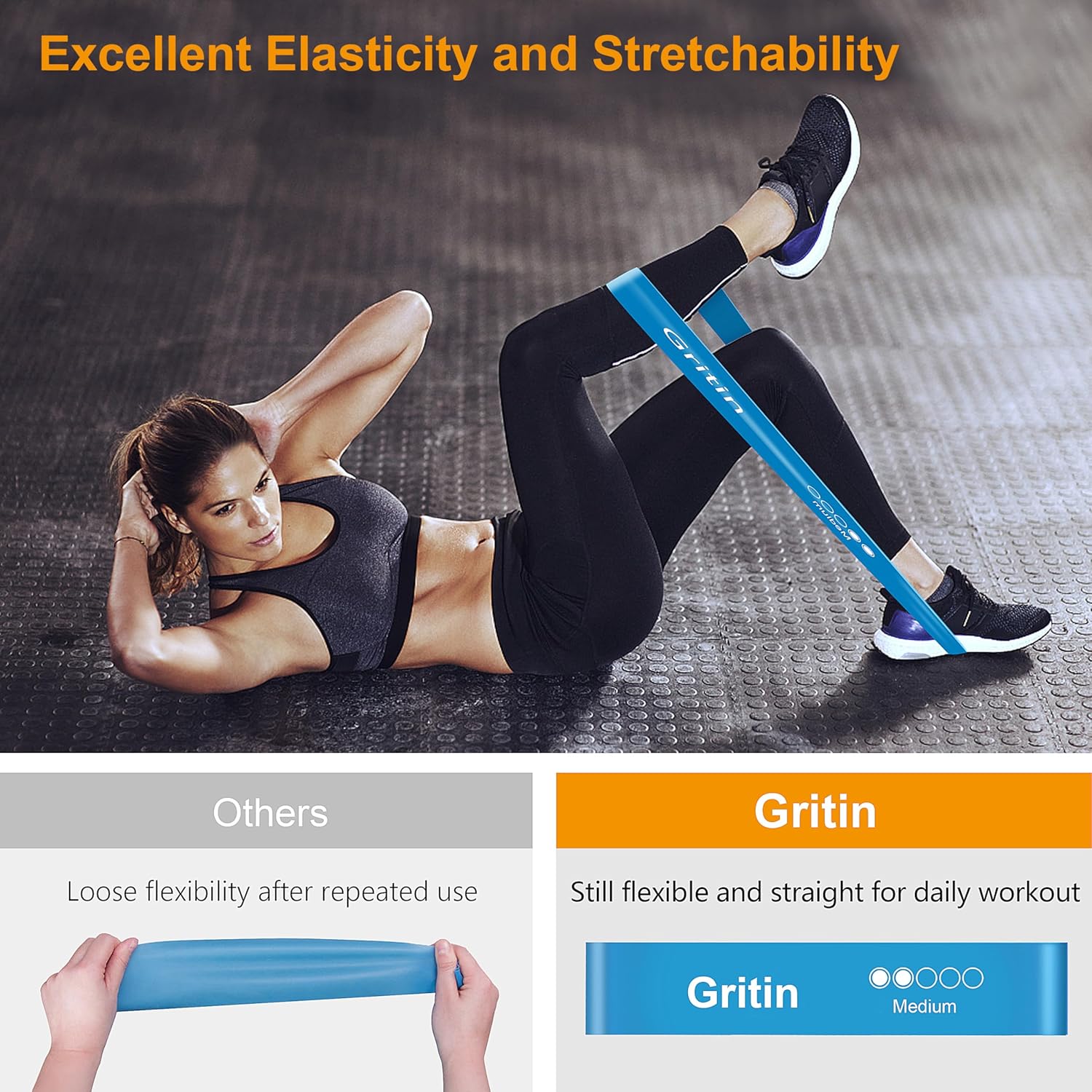 Gritin Resistance Bands Set of 5 Loop Bands with Carrying Case Fitness Exercise Training