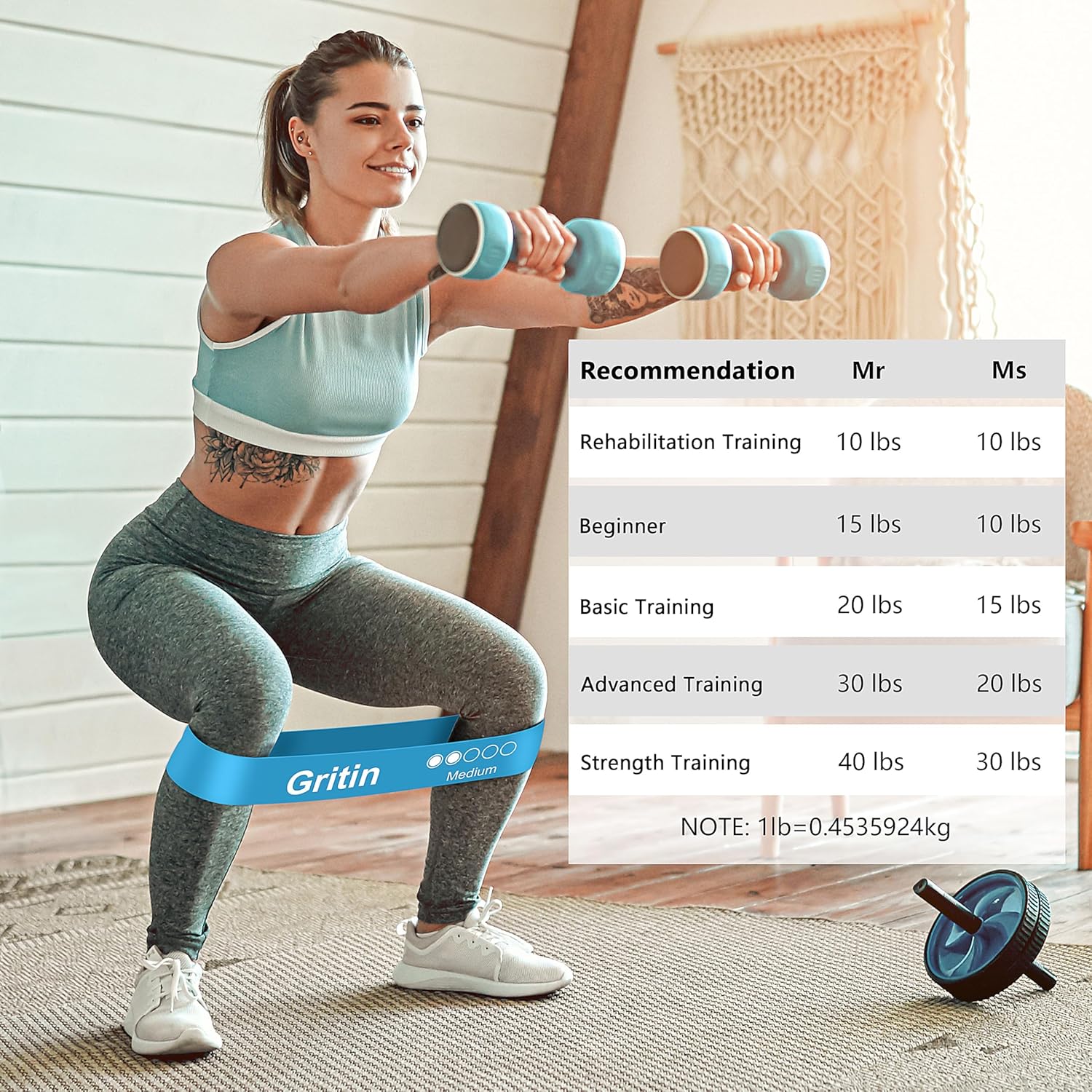 Gritin Resistance Bands Set of 5 Loop Bands with Carrying Case Fitness Exercise Training